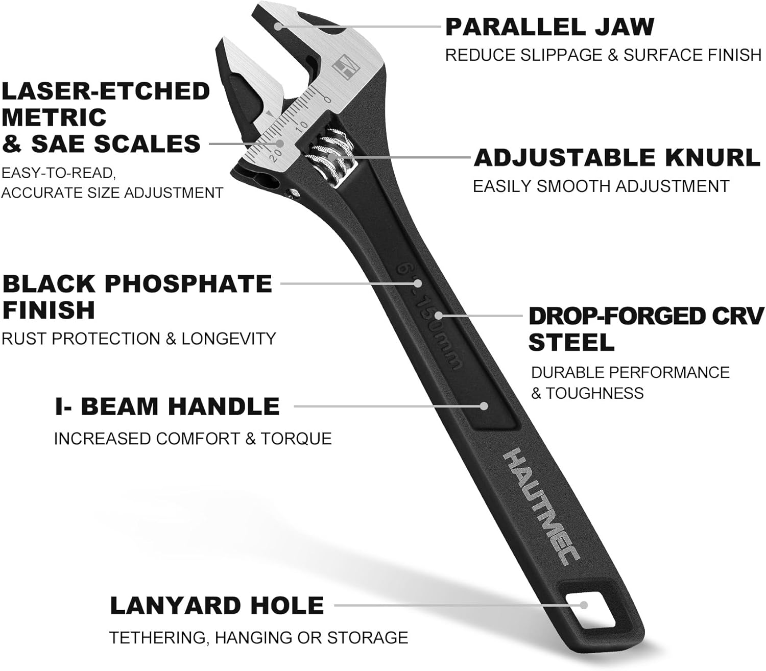 HAUTMEC 6 inch Adjustable Wrench Extra Wide Jaw Black Finish Adjustable Wrenches Drop-Forged CR-V Steel Metric & SAE Scales for Home Garage Workshop DIY - Image 2